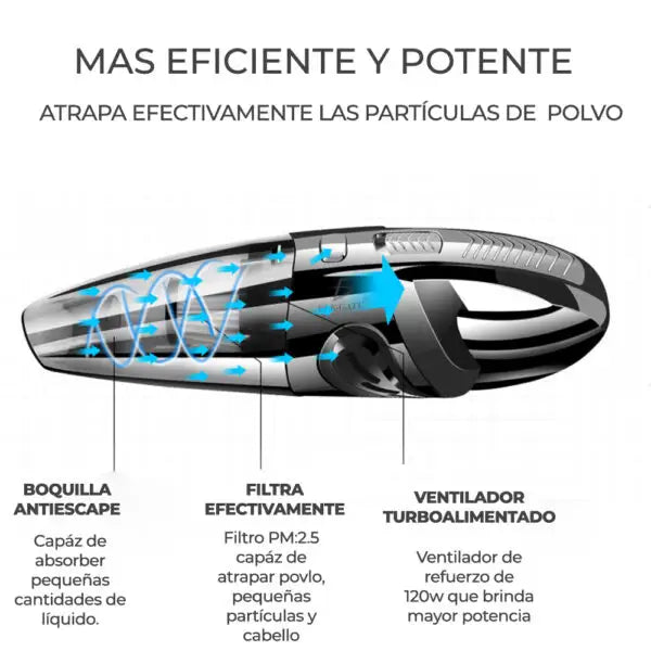 Aspiradora Portátil